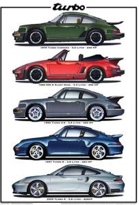 Performance Products® - Porsche® Licensed Illustrations, For Turbo (911)