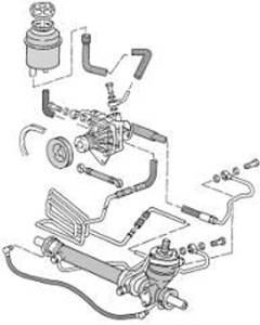 Power Steering Hose PORSCHE 928 Pump to Reservoir GENUINE 1985-1995