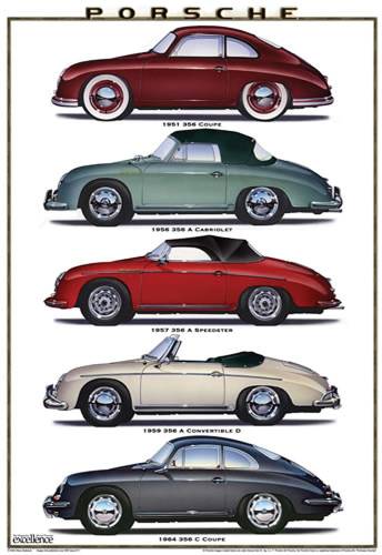 Performance Products® - Porsche® LicensedIllustrations, For (356)