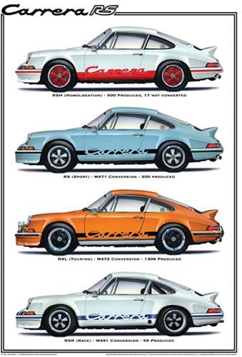 Performance Products® - Porsche® Licensed Illustrations, For RS