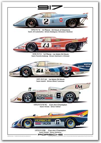 Performance Products® - Porsche® Licensed Illustrations, (917)