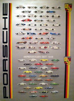 Performance Products® - Porsche® Street/Race History Poster