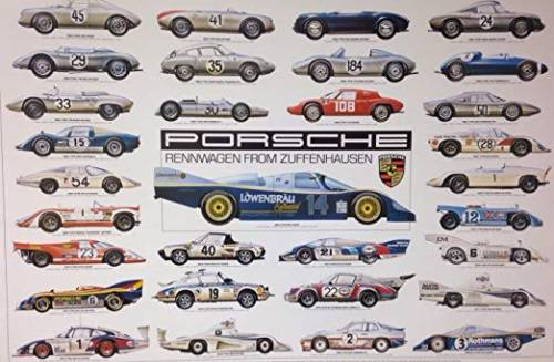 Performance Products® - Porsche® Racing History Poster